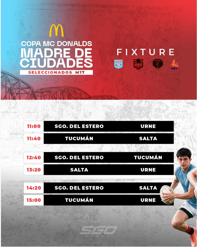 Copa Madre de Ciudades M17: Santiago del Estero recibe un atractivo cuadrangular juvenil de rugby