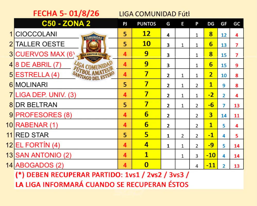 Imagen