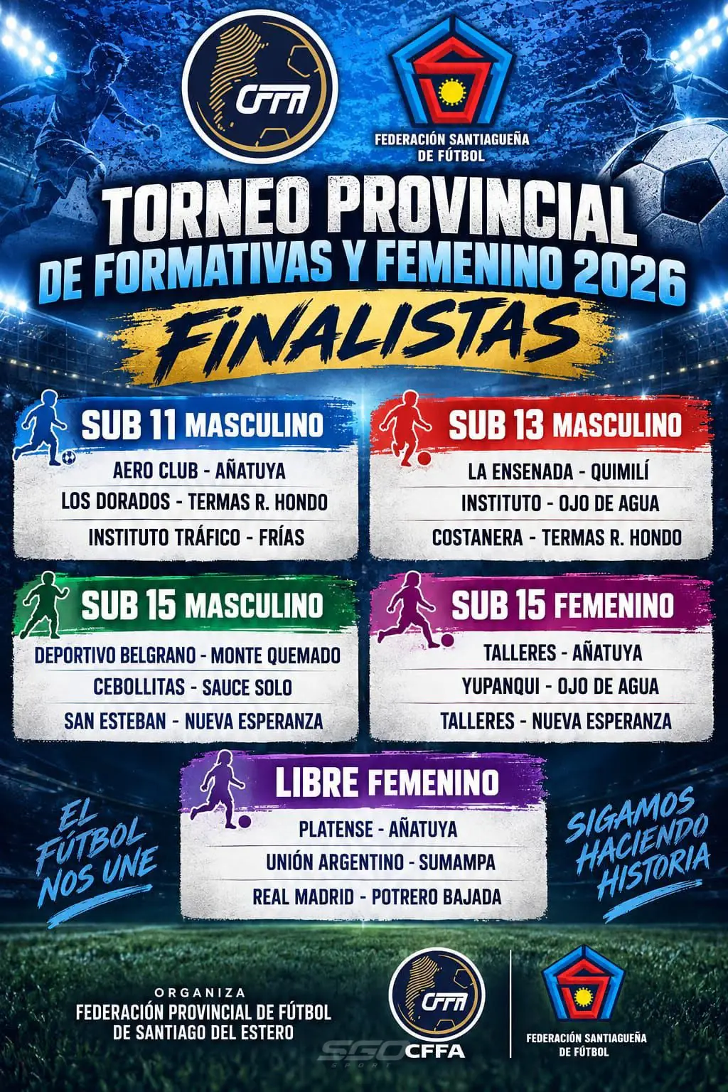 La Federación Provincial de Fútbol programó las finales Infanto Juvenil y Femenino 2026