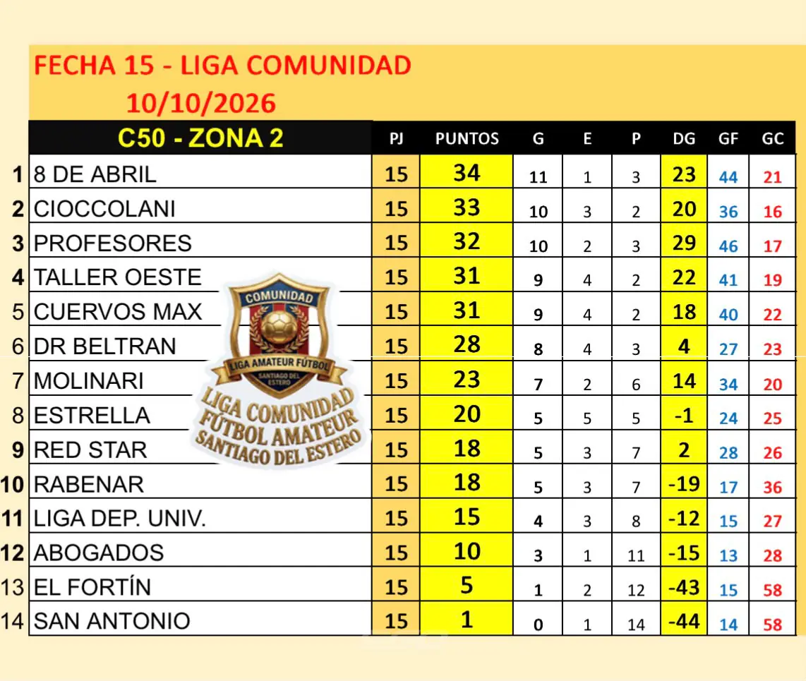 Imagen